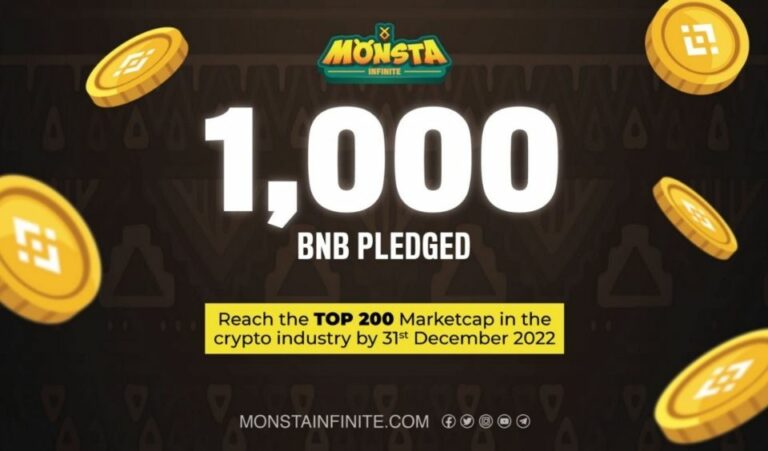 1000 BNB Pledge at Jin Tan Resignation Address