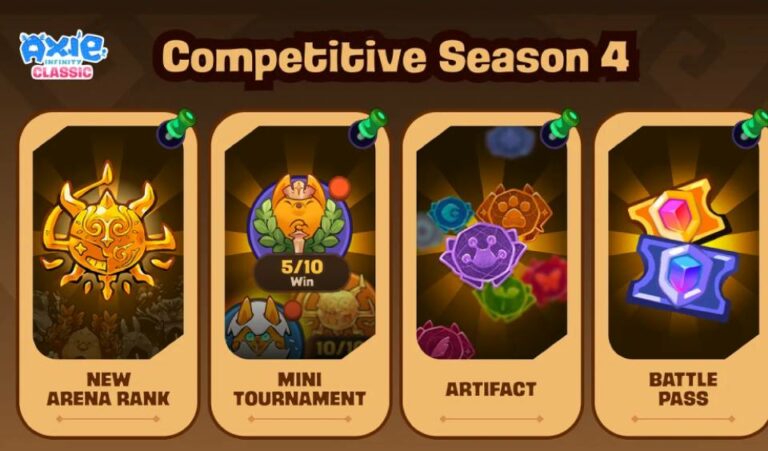 Axie Infinity Classic Competitive Season 4 is now Live