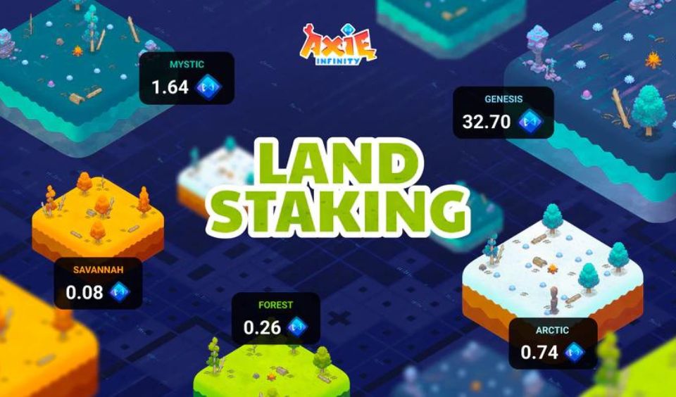 Axie Infinity Staking Goes Live