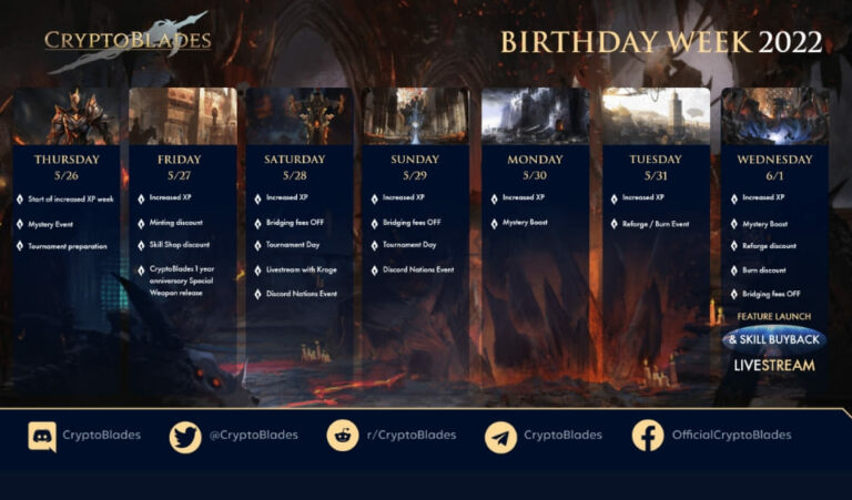 CryptoBlades Birthday Week 2022 Roadmap