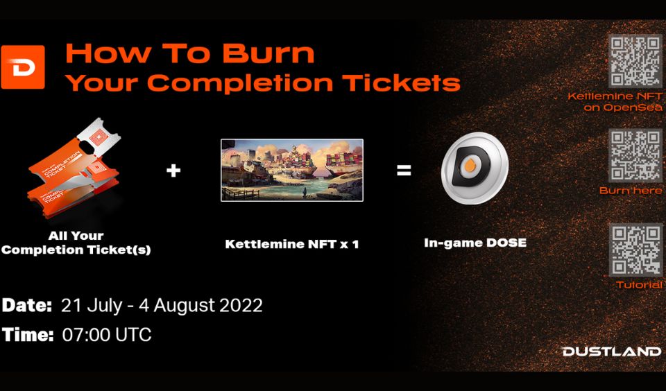 Dustland Completion Tickets Burn Guide