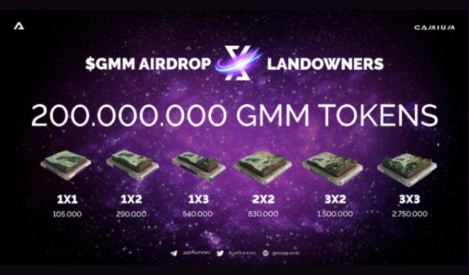 $GMM Land Owners Airdrop
