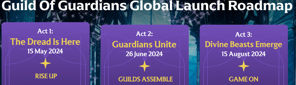 Guild of Guardians Presents its Highly-Expected Global Launch Roadmap