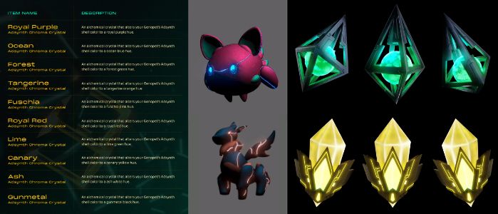 
Genopets Chroma Crystals Types