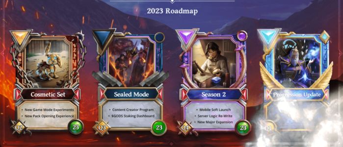 Other upcoming Projects in the Gods Unchained 2023 Roadmap