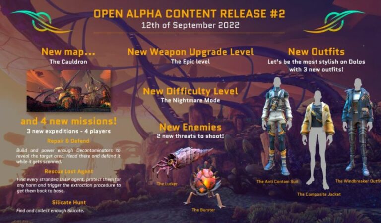 Life Beyond New Content