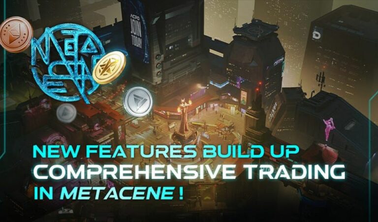 MetaCene Asset Trading guide