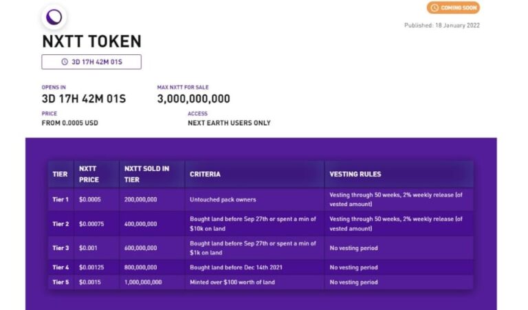 Next Earth NXTT Initial Token Launch