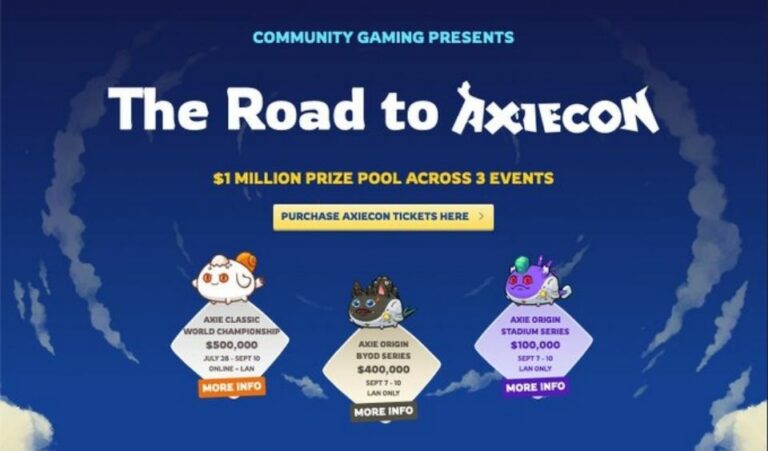 Road to Axiecon