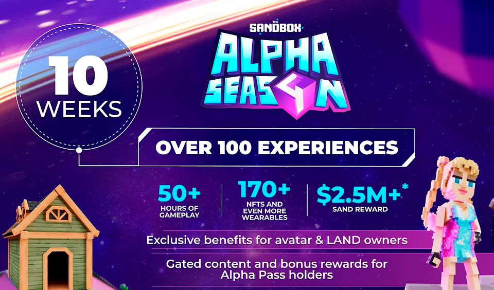 The Sandbox Releases Guide to Alpha Season 4: Everything You Need to Know