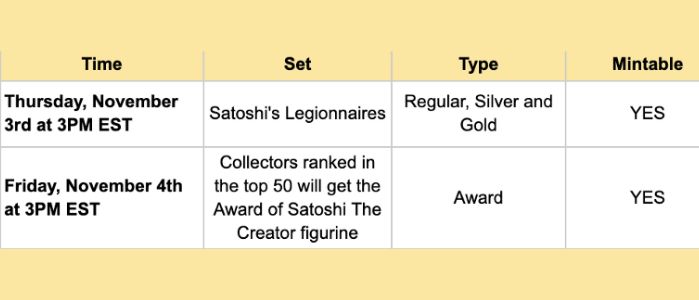Satoshi Second NFT Collection Schedule