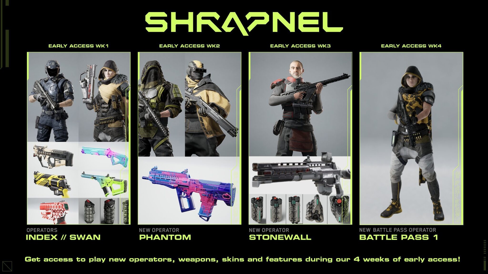 SHRAPNEL bets on the battle pass: the push the onchain shooter needs ...