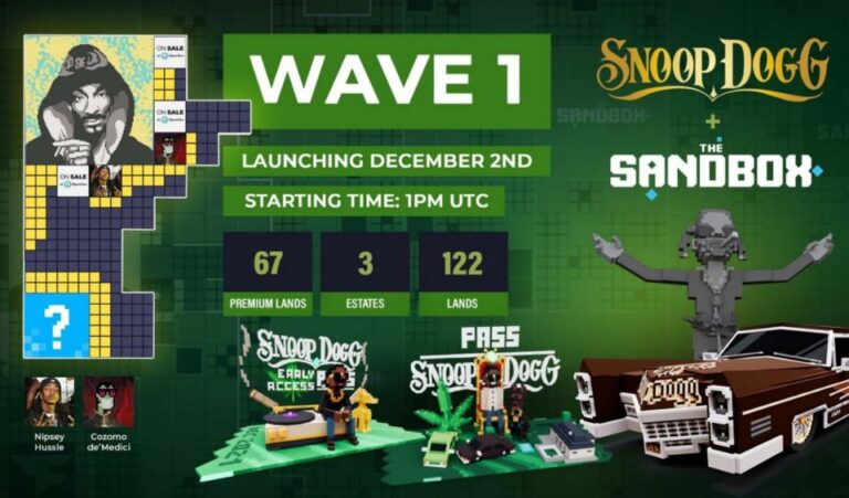 Snoopverse LAND Sale