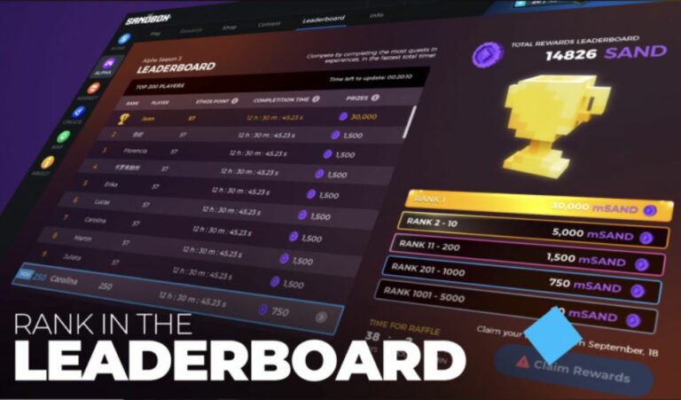 The Sandbox Alpha Season 3 Leaderboard