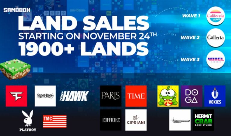 The Sandbox Virtual Neighbourhoods Land Sale