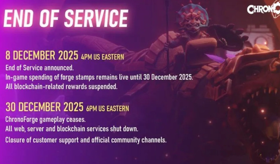 Web3-gaming-shutdowns-push-ChronoForge-and-Aether-Games-onto-2025-closure-list