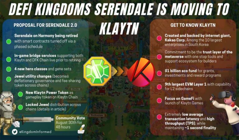 defi kingdoms