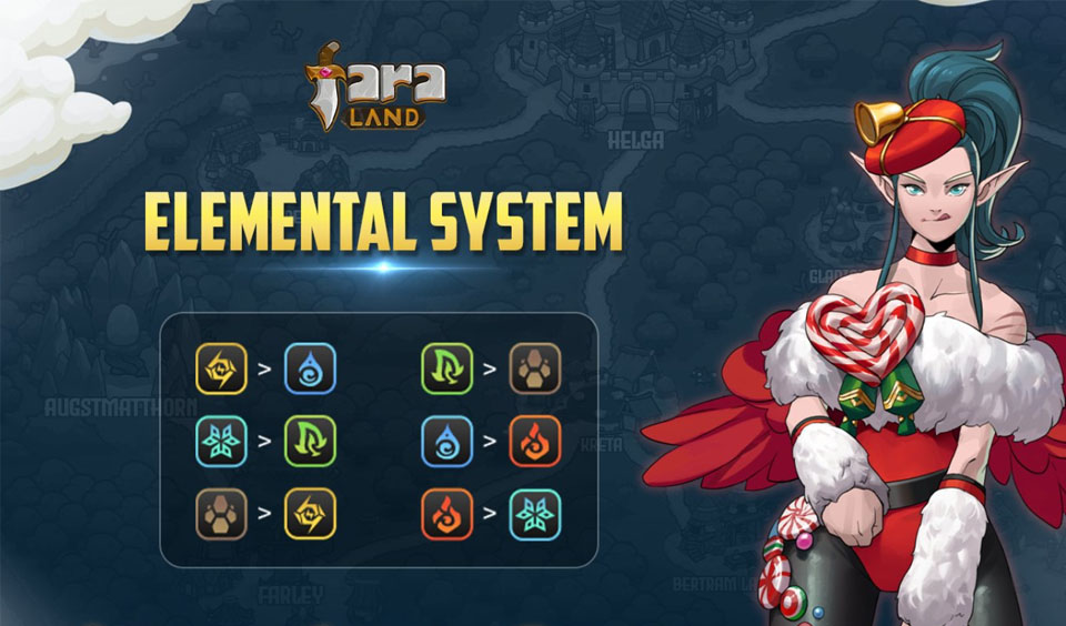 Faraland Releases Details of Its Updated Elemental System