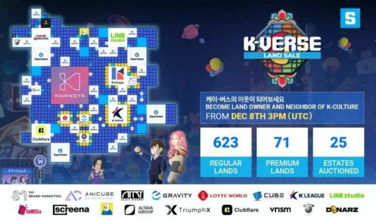 k-verse land sale