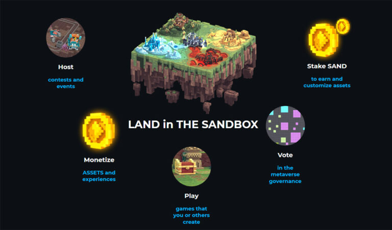 the sandbox