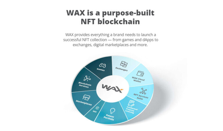 wax cloud wallet update